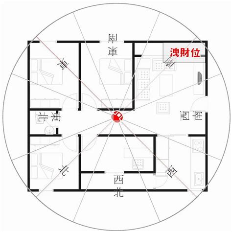 座西北朝東南|現代人買房，為什麼帝王向失寵，西曬卻開始受歡迎？。